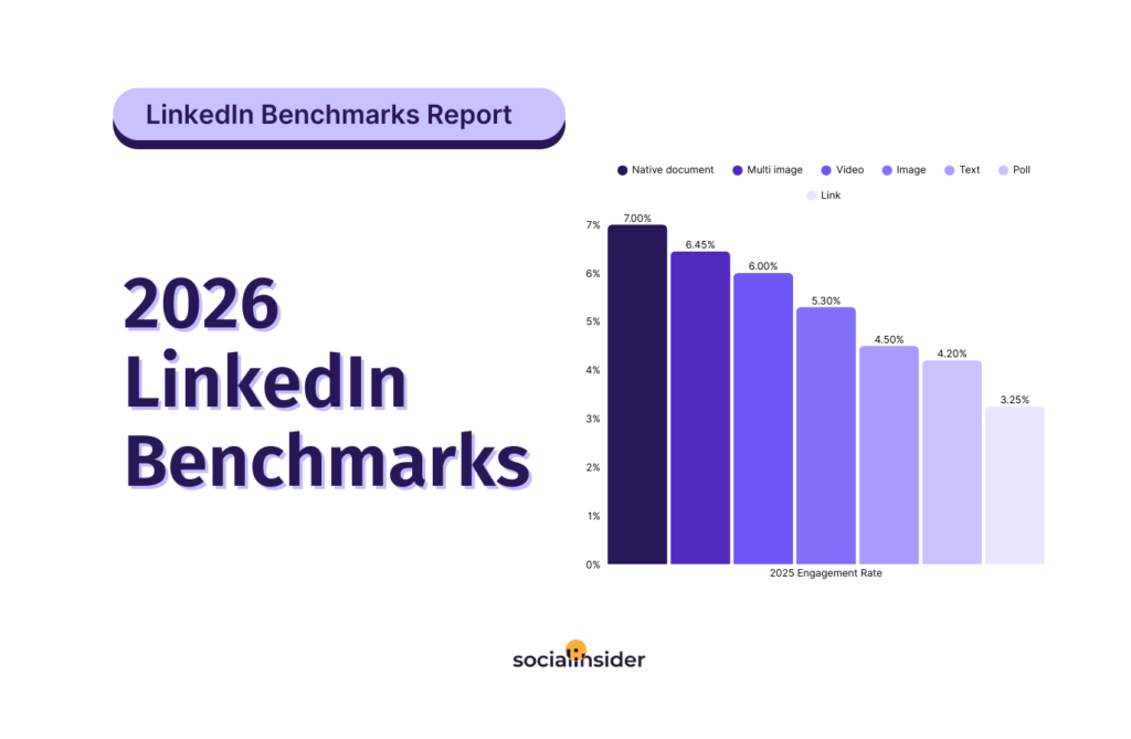 Équipe marketing analysant les performances de l'algorithme LinkedIn 2026 sur un écran en open space