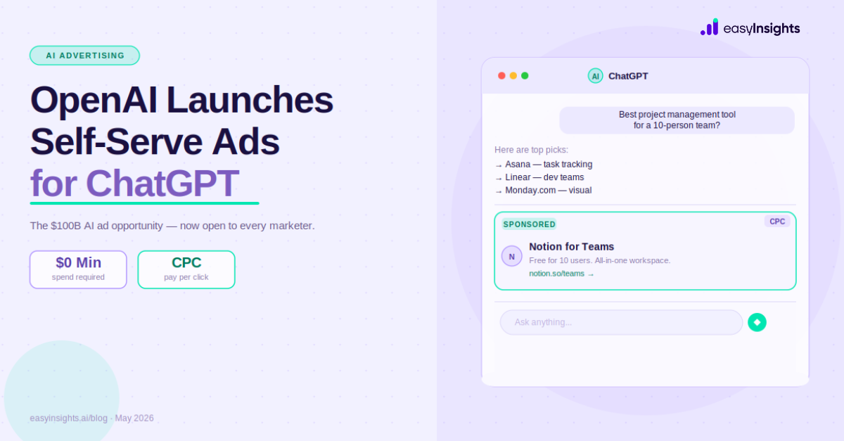 Responsable marketing analysant une campagne de publicités ChatGPT pour les marques sur un écran en agence digitale