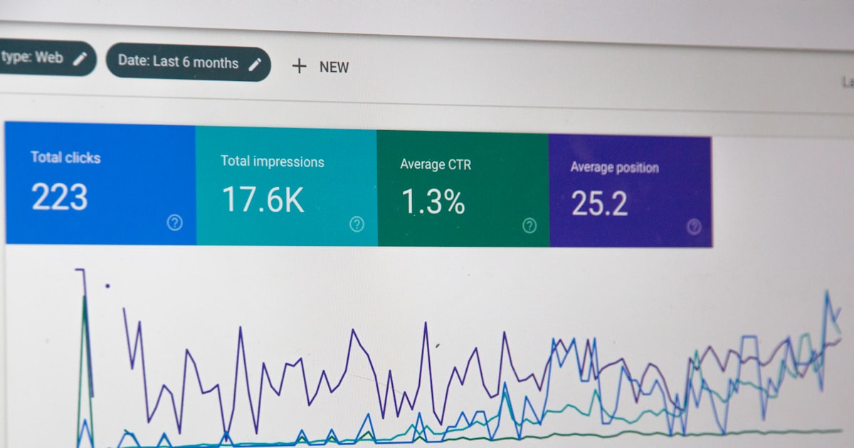 Analyste utilisant Ask Advisor GA4 sur un tableau de bord Google Analytics